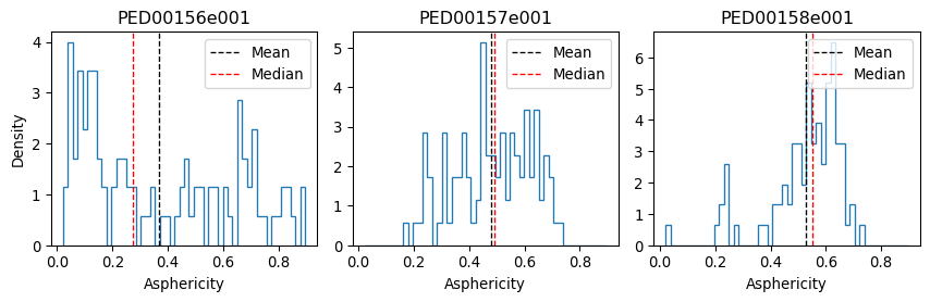 _images/asphericity1.png