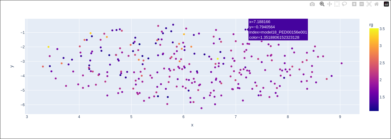 _images/umap_plotly.png